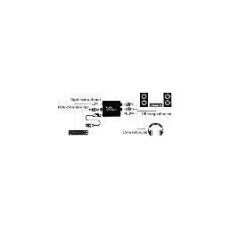 CONVERTITORE AUDIO DIGITALE / ANALOGICO